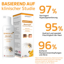 GFOUK™ SKINSOLVE